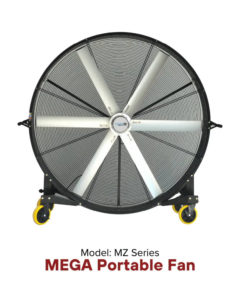 Quạt thổi di động MEGA | Giải pháp làm mát quạt HVLS Hamilton Air 2026
